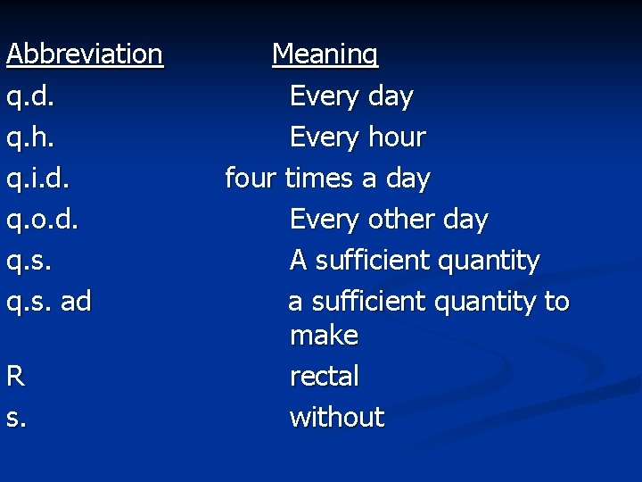 Abbreviation q. d. q. h. q. i. d. q. o. d. q. s. ad