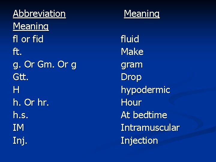 Abbreviation Meaning fl or fid ft. g. Or Gm. Or g Gtt. H h.