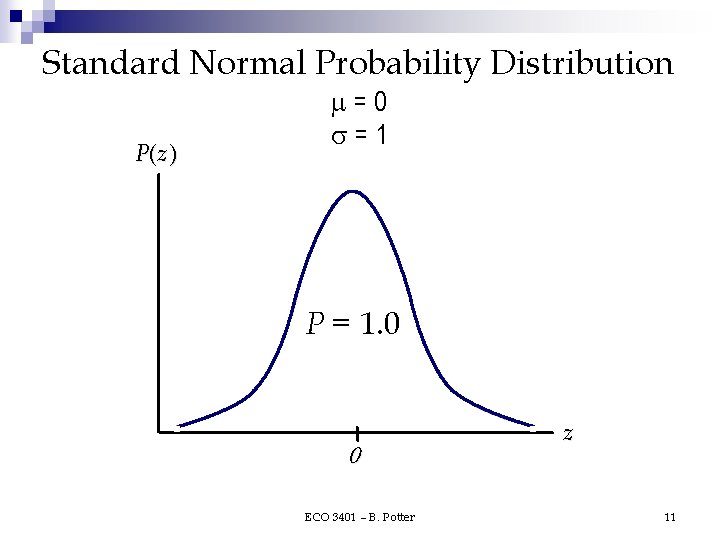 Standard Normal Probability Distribution P(z ) =0 =1 P = 1. 0 0 ECO Standard Normal Probability Distribution P(z ) =0 =1 P = 1. 0 0 ECO