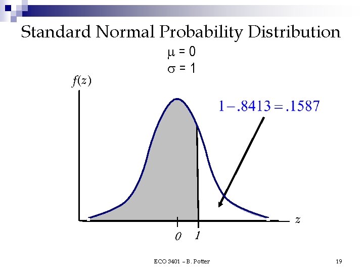 Standard Normal Probability Distribution f (z ) =0 =1 0 1 ECO 3401 – Standard Normal Probability Distribution f (z ) =0 =1 0 1 ECO 3401 –
