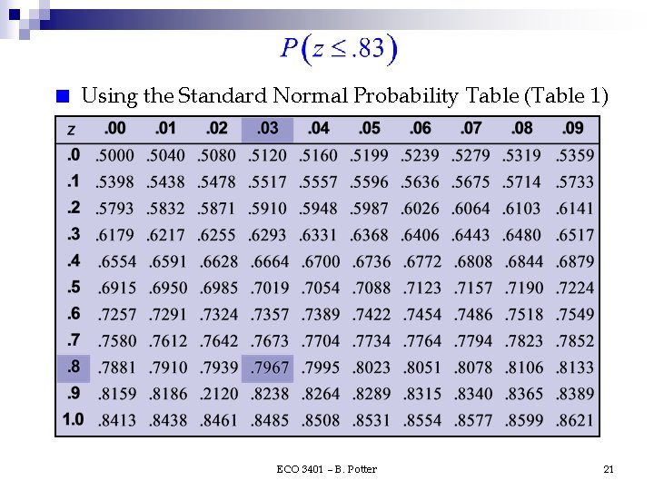 n Using the Standard Normal Probability Table (Table 1) ECO 3401 – B. Potter n Using the Standard Normal Probability Table (Table 1) ECO 3401 – B. Potter