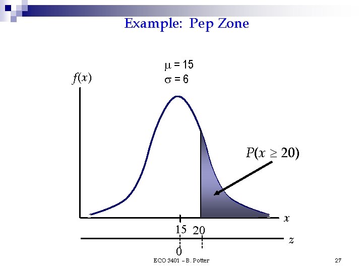 Example: Pep Zone f (x ) = 15 =6 P(x 20) 15 20 0 Example: Pep Zone f (x ) = 15 =6 P(x 20) 15 20 0