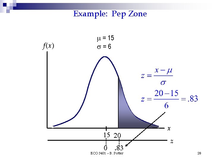 Example: Pep Zone f (x ) = 15 =6 15 20 0. 83 ECO Example: Pep Zone f (x ) = 15 =6 15 20 0. 83 ECO