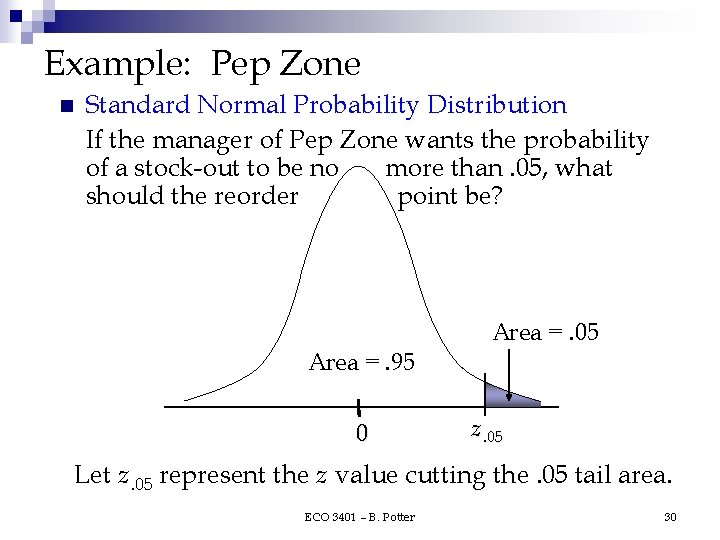 Example: Pep Zone n Standard Normal Probability Distribution If the manager of Pep Zone Example: Pep Zone n Standard Normal Probability Distribution If the manager of Pep Zone