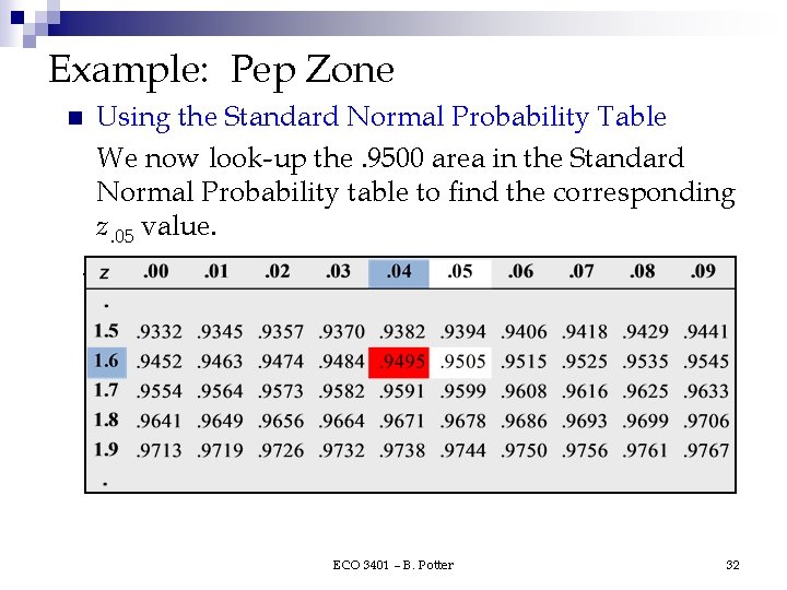 Example: Pep Zone n Using the Standard Normal Probability Table We now look-up the. Example: Pep Zone n Using the Standard Normal Probability Table We now look-up the.