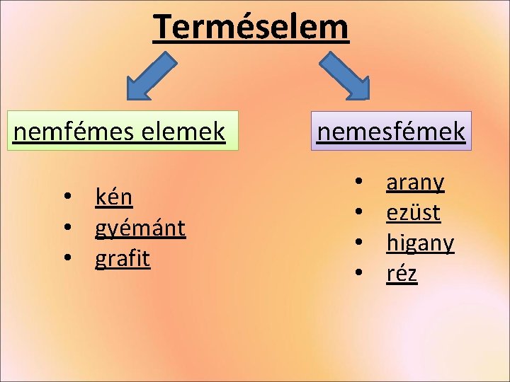 Terméselem nemfémes elemek • kén • gyémánt • grafit nemesfémek • • arany ezüst Terméselem nemfémes elemek • kén • gyémánt • grafit nemesfémek • • arany ezüst
