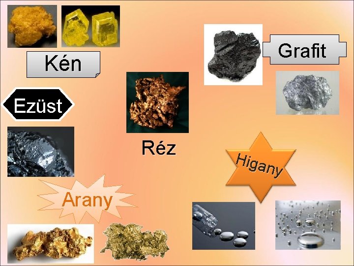 Grafit Kén Ezüst Réz Arany Higa ny Grafit Kén Ezüst Réz Arany Higa ny