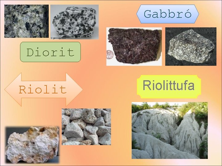 Gabbró Diorit Riolittufa Gabbró Diorit Riolittufa