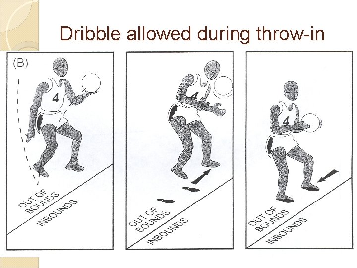 Dribble allowed during throw-in 