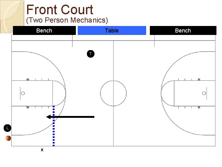 Front Court (Two Person Mechanics) Bench Table T L X Bench 