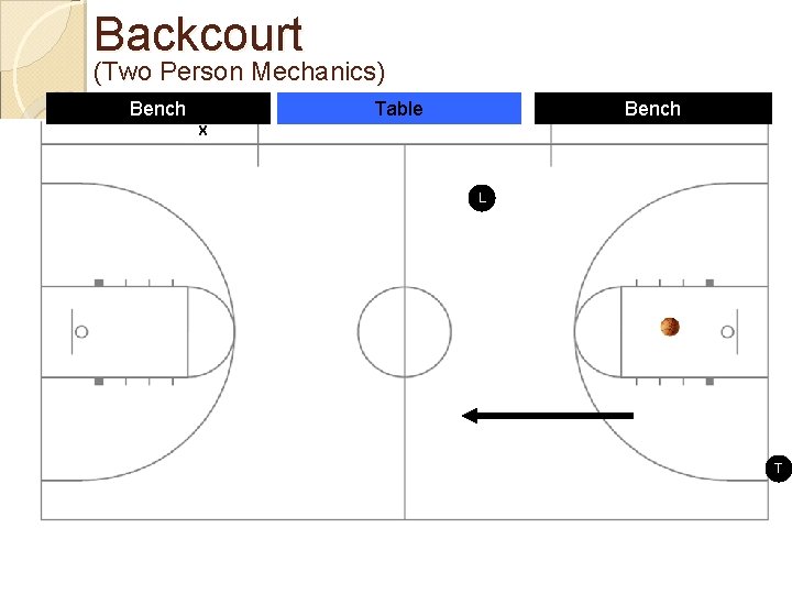 Backcourt (Two Person Mechanics) Bench Table Bench X L T 