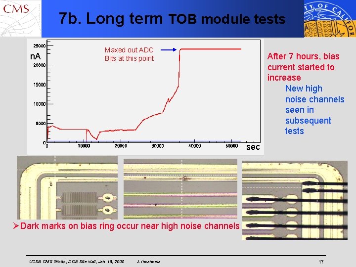 7 b. Long term TOB module tests n. A Maxed out ADC Bits at