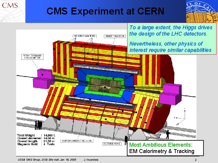 CMS Experiment at CERN To a large extent, the Higgs drives the design of