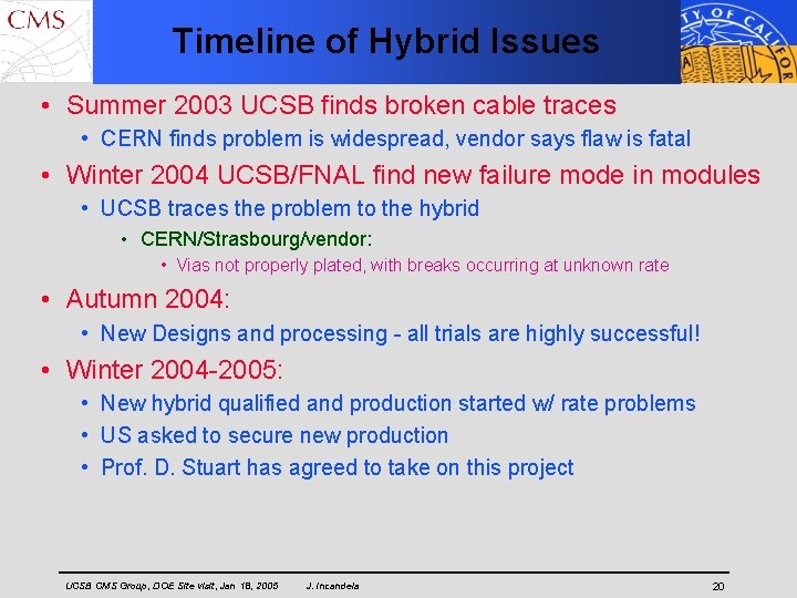 Timeline of Hybrid Issues • Summer 2003 UCSB finds broken cable traces • CERN