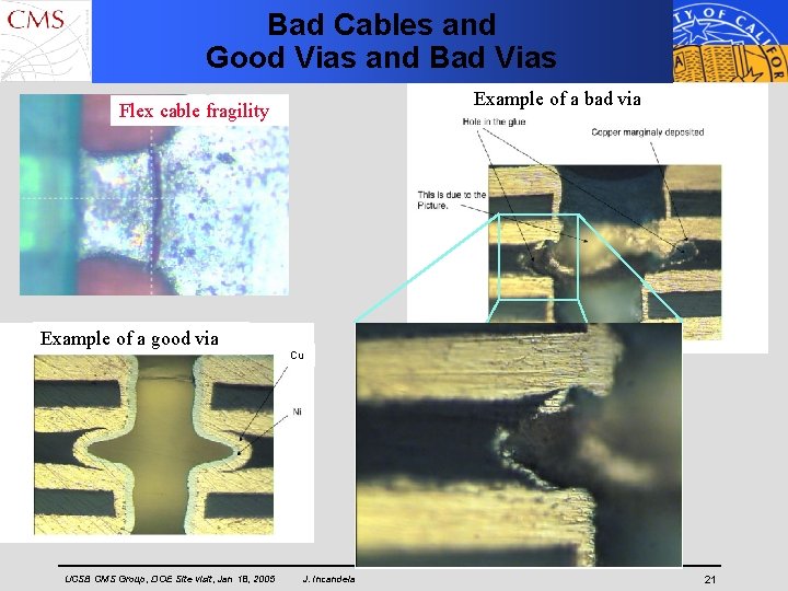 Bad Cables and Good Vias and Bad Vias Example of a bad via Flex