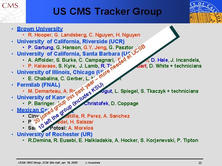 US CMS Tracker Group • Brown University • R. Hooper, G. Landsberg, C. Nguyen,