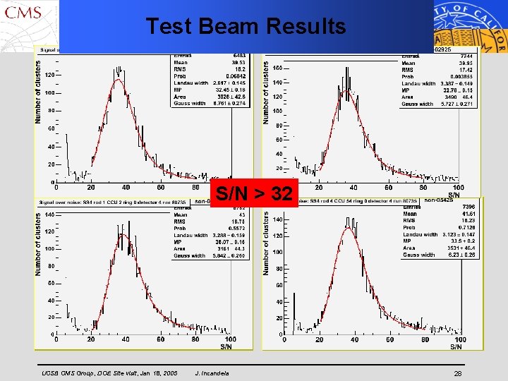 Test Beam Results S/N > 32 UCSB CMS Group, DOE Site visit, Jan 18,