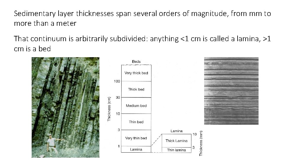 Sedimentary layer thicknesses span several orders of magnitude, from mm to more than a