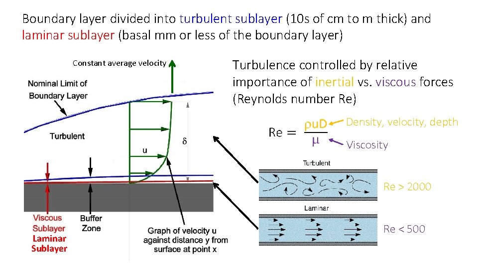Boundary layer divided into turbulent sublayer (10 s of cm to m thick) and