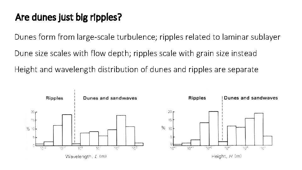 Are dunes just big ripples? Dunes form from large-scale turbulence; ripples related to laminar