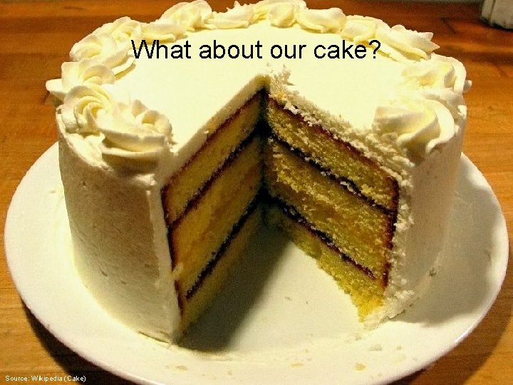 What about our cake? Source: Wikipedia (Cake) 