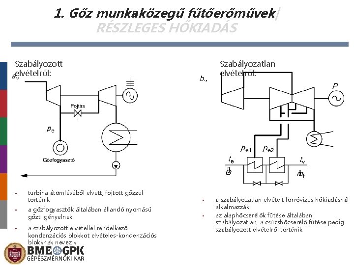 1. Gőz munkaközegű fűtőerőművek| RÉSZLEGES HŐKIADÁS Szabályozott elvételről: § § § Szabályozatlan elvételről: turbina