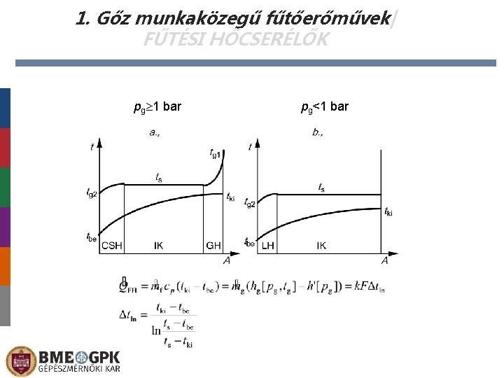 1. Gőz munkaközegű fűtőerőművek| FŰTÉSI HŐCSERÉLŐK pg 1 bar pg<1 bar 