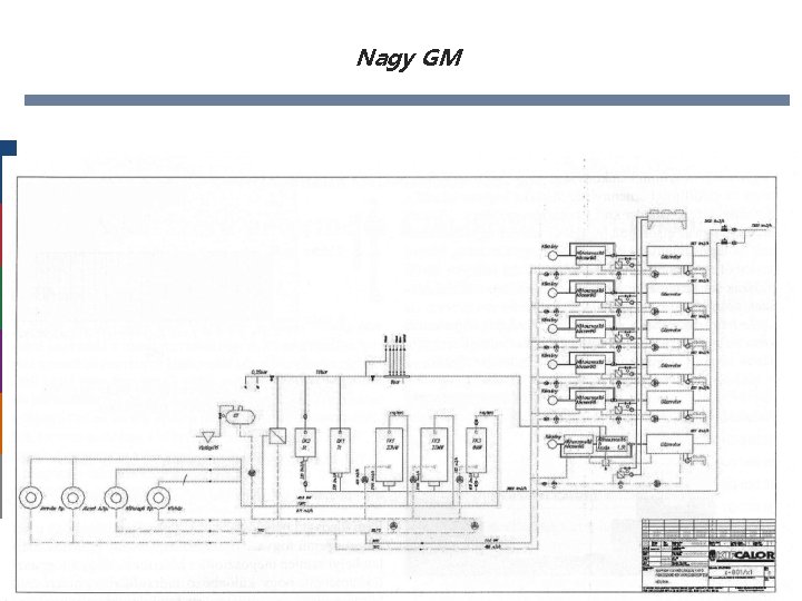 Nagy GM 