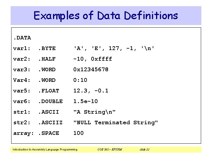 Examples of Data Definitions. DATA var 1: . BYTE 'A', 'E', 127, -1, 'n'