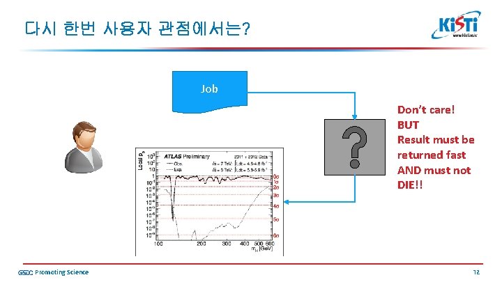 다시 한번 사용자 관점에서는? Job Don’t care! BUT Result must be returned fast AND