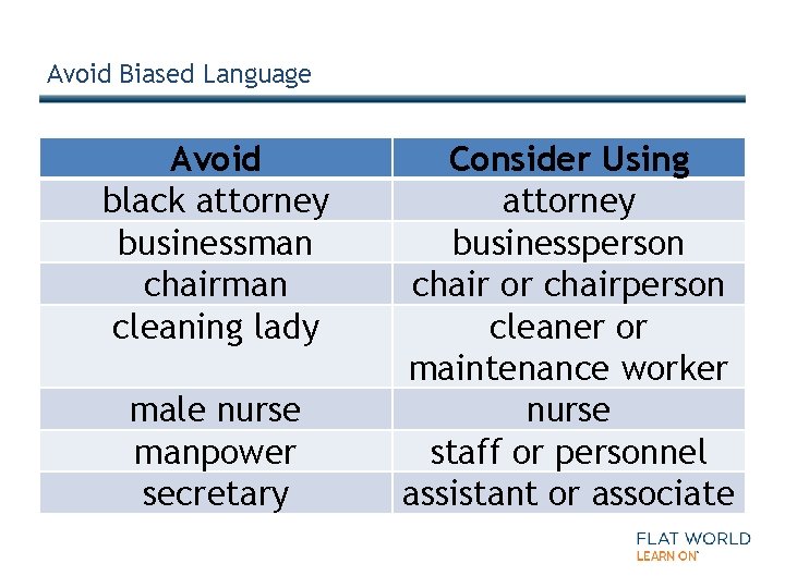 Avoid Biased Language Avoid black attorney businessman chairman cleaning lady male nurse manpower secretary