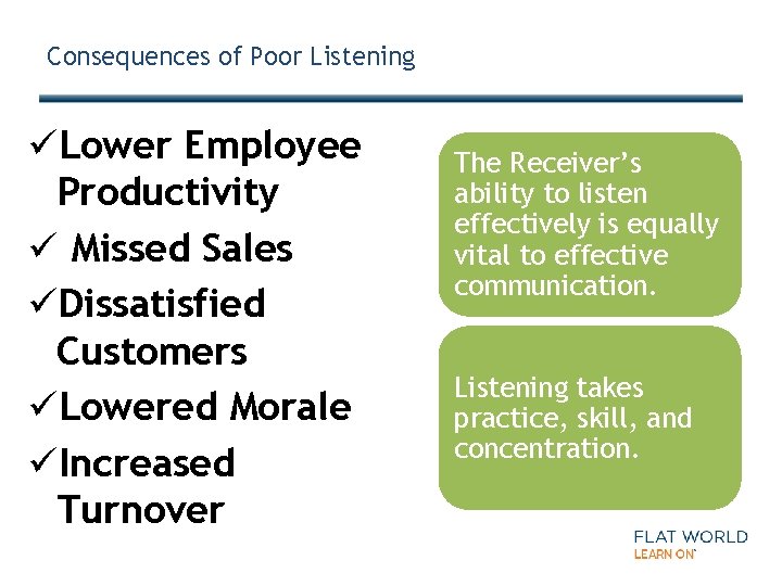 Consequences of Poor Listening üLower Employee Productivity ü Missed Sales üDissatisfied Customers üLowered Morale