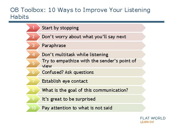 OB Toolbox: 10 Ways to Improve Your Listening Habits 1 Start by stopping 2