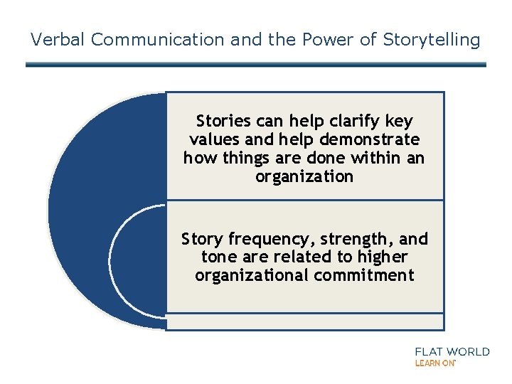 Verbal Communication and the Power of Storytelling Stories can help clarify key values and