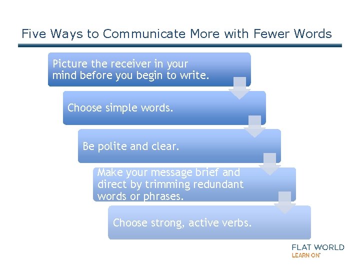 Five Ways to Communicate More with Fewer Words Picture the receiver in your mind