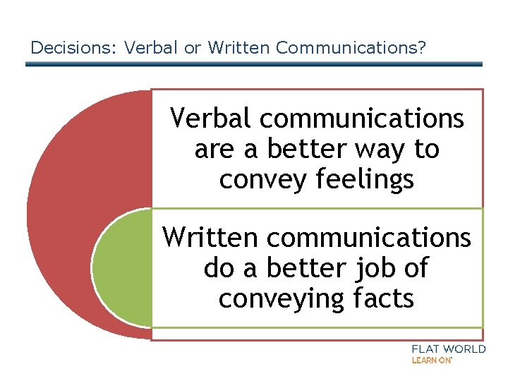 Decisions: Verbal or Written Communications? Verbal communications are a better way to convey feelings