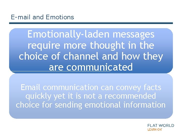 E-mail and Emotions Emotionally-laden messages require more thought in the choice of channel and