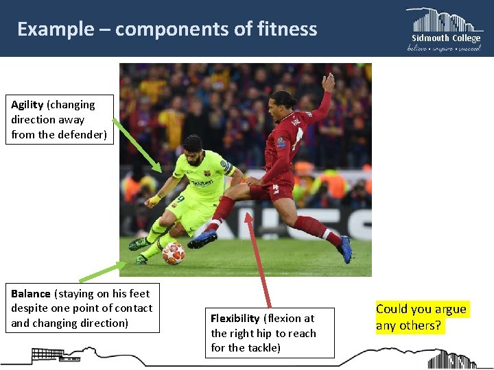 Example – components of fitness Sidmouth College Agility (changing direction away from the defender)