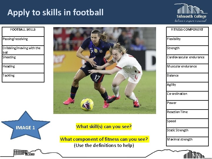Apply to skills in football Sidmouth College FITNESS COMPONENT FOOTBALL SKILLS Passing/receiving Flexibility Dribbling/moving