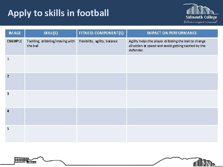 Apply to skills in football IMAGE SKILL(S) EXAMPLE Tackling, dribbling/moving with the ball 1