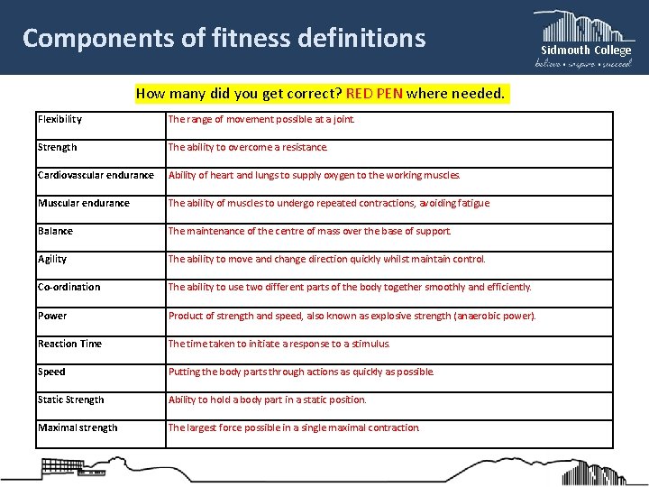 Components of fitness definitions How many did you get correct? RED PEN where needed.