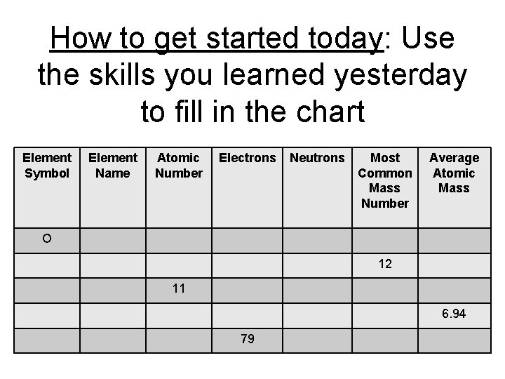 How to get started today: Use the skills you learned yesterday to fill in