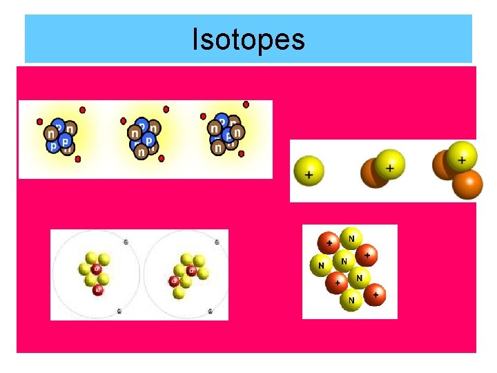 Isotopes 