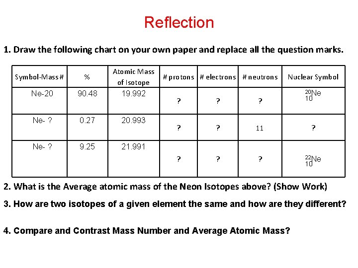 Reflection 1. Draw the following chart on your own paper and replace all the