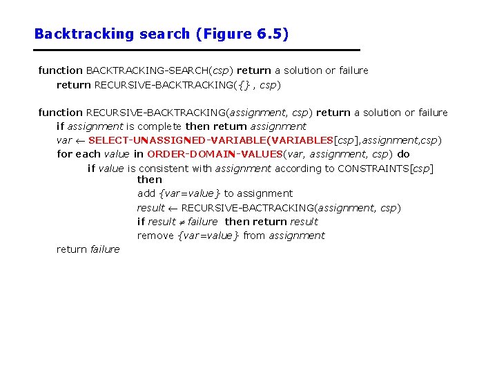 Backtracking search (Figure 6. 5) function BACKTRACKING-SEARCH(csp) return a solution or failure return RECURSIVE-BACKTRACKING({}
