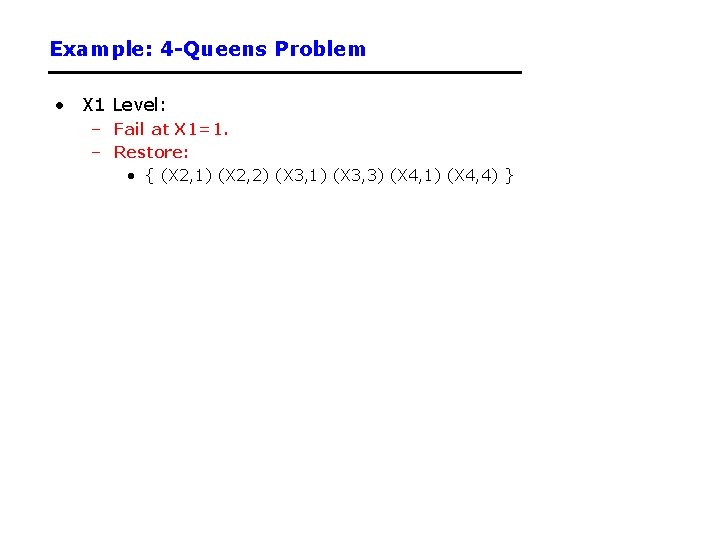 Example: 4 -Queens Problem • X 1 Level: – Fail at X 1=1. –