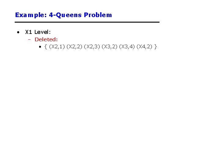 Example: 4 -Queens Problem • X 1 Level: – Deleted: • { (X 2,