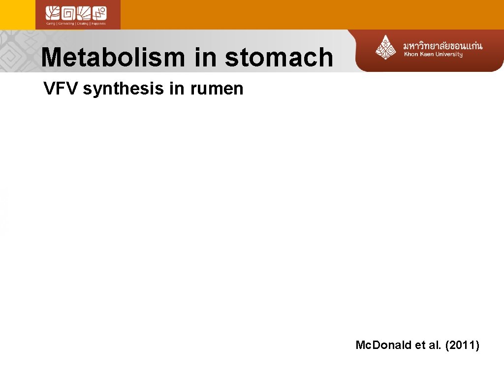 Metabolism in stomach VFV synthesis in rumen Mc. Donald et al. (2011) 