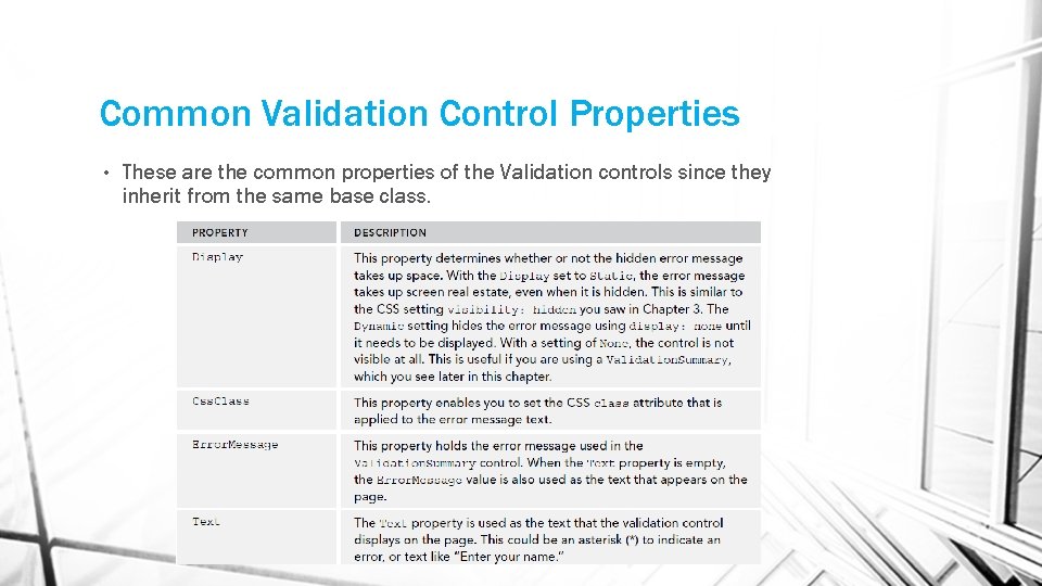 Common Validation Control Properties • These are the common properties of the Validation controls