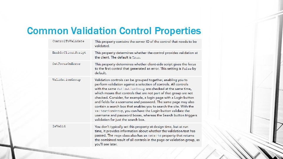 Common Validation Control Properties 